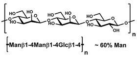 Glucomannan (konjac; low viscosity) , P-GLCML Glucomannan (konjac; low viscosity) , P-GLCML