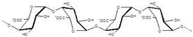 低甲基化半乳糖醛酸聚糖,柑橘來(lái)源(鈉鹽)Galacturonate polysaccharides LM from citrus (sodium salt) 低甲基化半乳糖醛酸聚糖,柑橘來(lái)源(鈉鹽)Galacturonate polysaccharides LM from citrus (sodium salt)