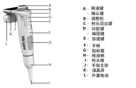 MiraPette® E 電子移液器 MiraPette® E 電子移液器