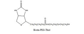 Biotin-PEG-SH Biotin-PEG-SH