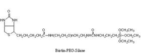 Biotin-PEG-Silane Biotin-PEG-Silane