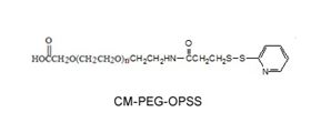 CM-PEG-OPSS CM-PEG-OPSS