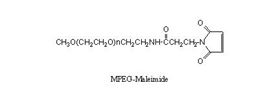 MPEG-MAL