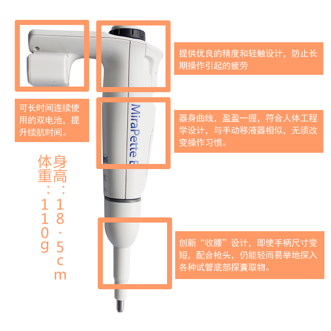 MiraPette® E 電子移液器