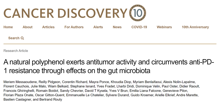 圖1. 研究成果(圖源:Cancer Discovery) 圖1. 研究成果(圖源:Cancer Discovery)
